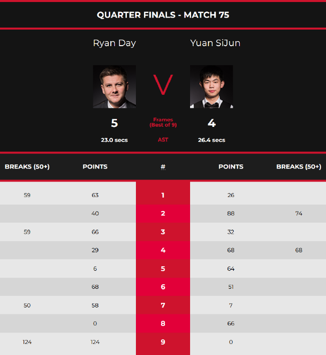 帮助他完美 帮助他完美