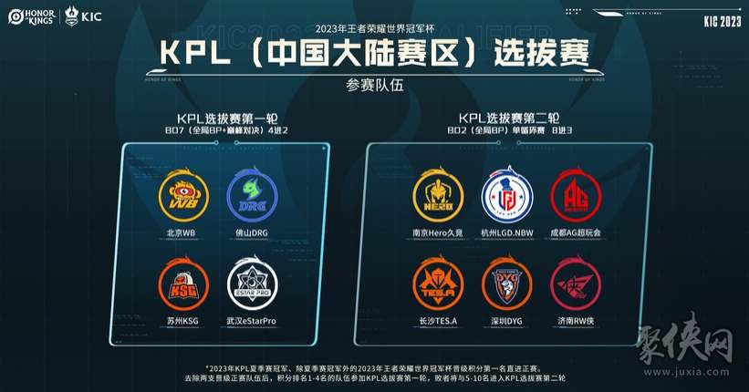 狼堡高层已 狼堡高层已