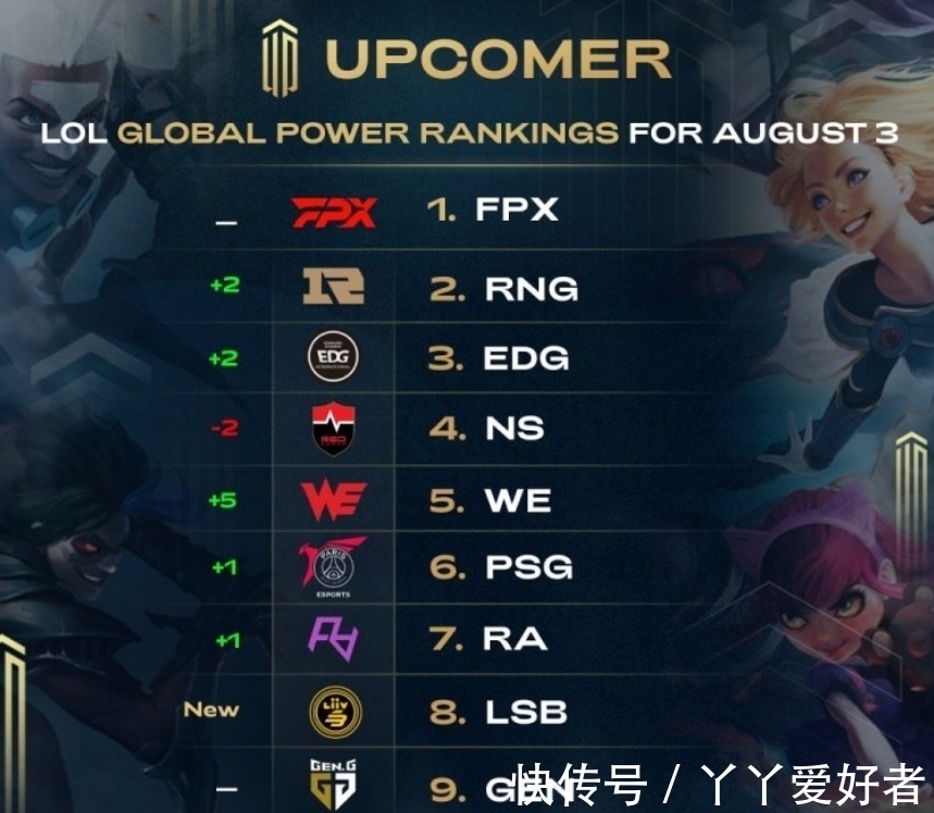 阿森纳通过 阿森纳通过