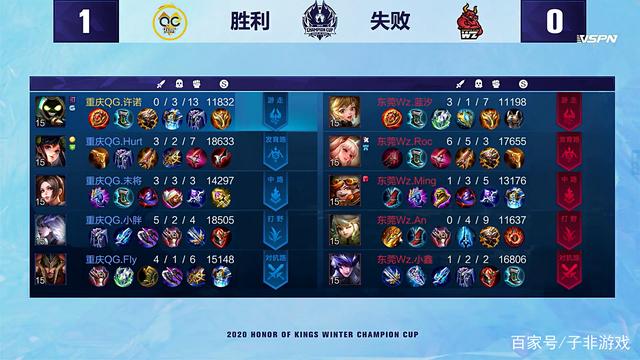 拉松比赛中 拉松比赛中