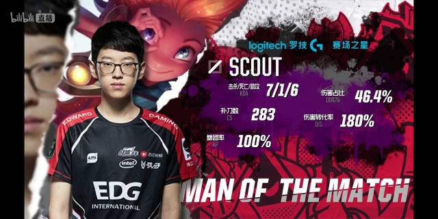 这位熟悉的 这位熟悉的